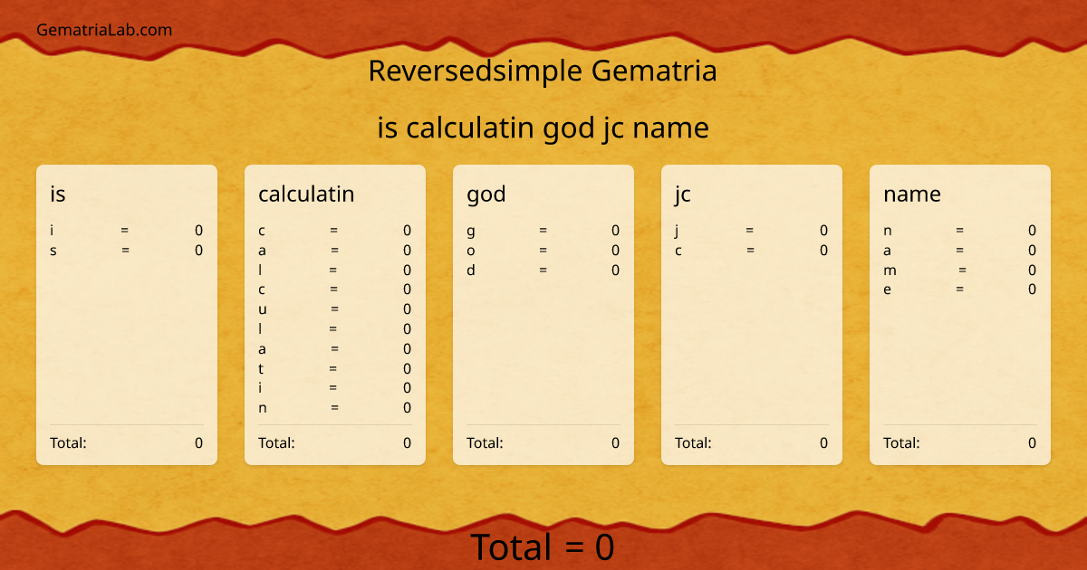 is calculatin god jc name in reversedsimple Gematria